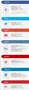 Leia mais sobre o artigo Qual o tamanho das imagens para as redes sociais